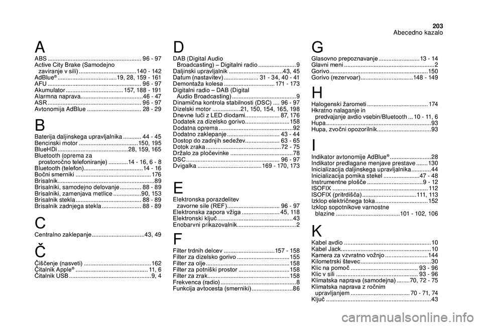 CITROEN DS3 CABRIO 2018  Navodila Za Uporabo (in Slovenian) 203
ABS .........................................................96   -   97
Active City Brake (Samodejno  zaviranje v
  sili)   ................................... 140
 

-
 
 142
AdBlue
® .........