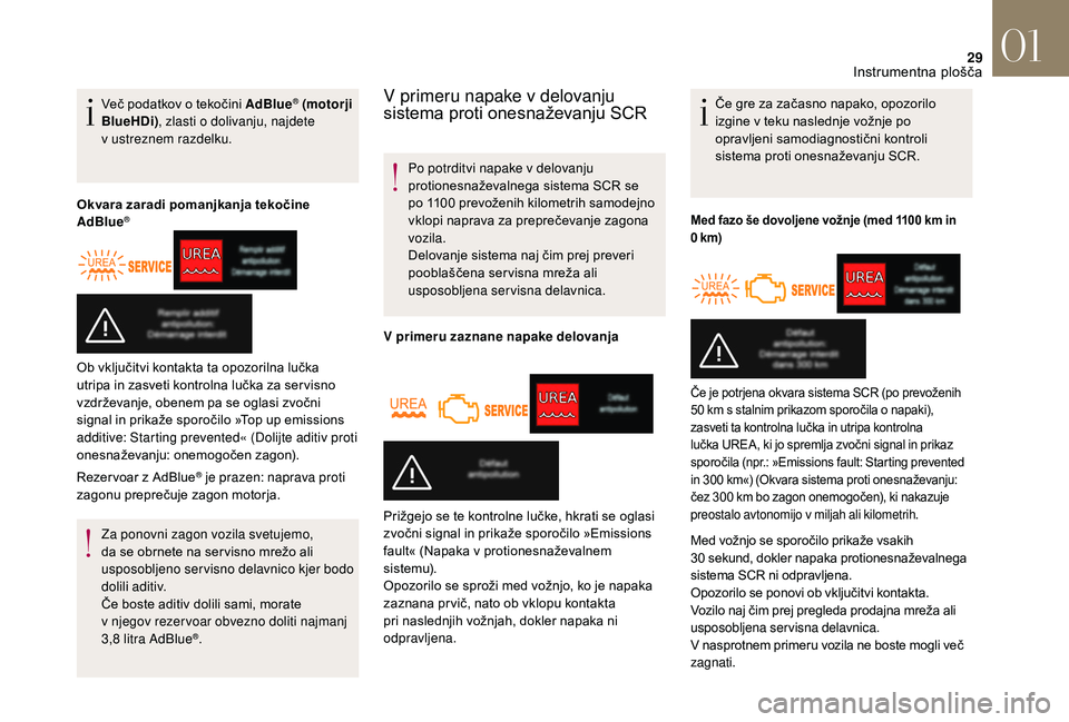 CITROEN DS3 CABRIO 2018  Navodila Za Uporabo (in Slovenian) 29
Več podatkov o tekočini AdBlue® (motorji 
BlueHDi) , zlasti o 
dolivanju, najdete 
v
 

ustreznem razdelku.
Okvara zaradi pomanjkanja tekočine 
AdBlue
®
Rezer voar z AdBlue® je prazen: naprav