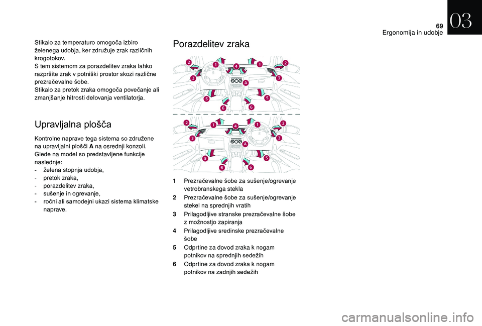 CITROEN DS3 CABRIO 2018  Navodila Za Uporabo (in Slovenian) 69
Stikalo za temperaturo omogoča izbiro 
želenega udobja, ker združuje zrak različnih 
k r o g oto kov.
S tem sistemom za porazdelitev zraka lahko 
razpršite zrak v  potniški prostor skozi razl
