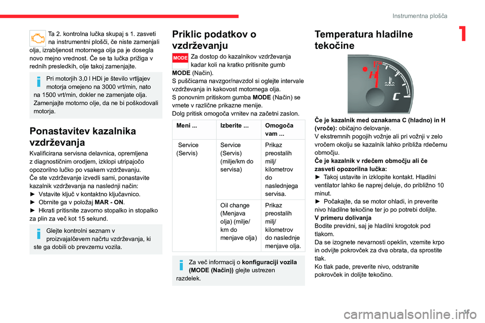 CITROEN JUMPER 2020  Navodila Za Uporabo (in Slovenian) 11
Instrumentna plošča
1Ta 2. kontrolna lučka skupaj s 1. zasveti na instrumentni plošči, če niste zamenjali olja, izrabljenost motornega olja pa je dosegla novo mejno vrednost. Če se ta lučka