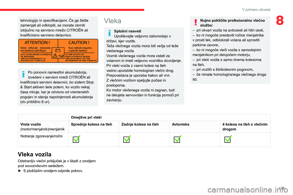 CITROEN JUMPER 2020 Navodila Za Uporabo (in Slovenian) 125
V primeru okvare
8tehnologijo in specifikacijami. Če ga želite zamenjati ali odklopiti, se morate obrniti izključno na servisno mrežo CITROËN ali kvalificirano servisno delavnico.
Po ponovni CITROEN JUMPER 2020 Navodila Za Uporabo (in Slovenian) 125
V primeru okvare
8tehnologijo in specifikacijami. Če ga želite zamenjati ali odklopiti, se morate obrniti izključno na servisno mrežo CITROËN ali kvalificirano servisno delavnico.
Po ponovni