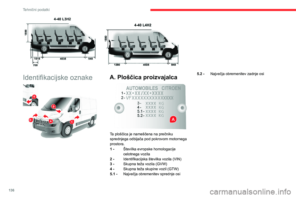 CITROEN JUMPER 2020  Navodila Za Uporabo (in Slovenian) 136
Tehnični podatki
B. Serijska številka na 
karoseriji
C. Pnevmatike 
 
Nalepka (lahko se razlikuje od prikazane) je na stebričku vrat na voznikovi strani in navaja:– dimenzije pnevmatik,– tl