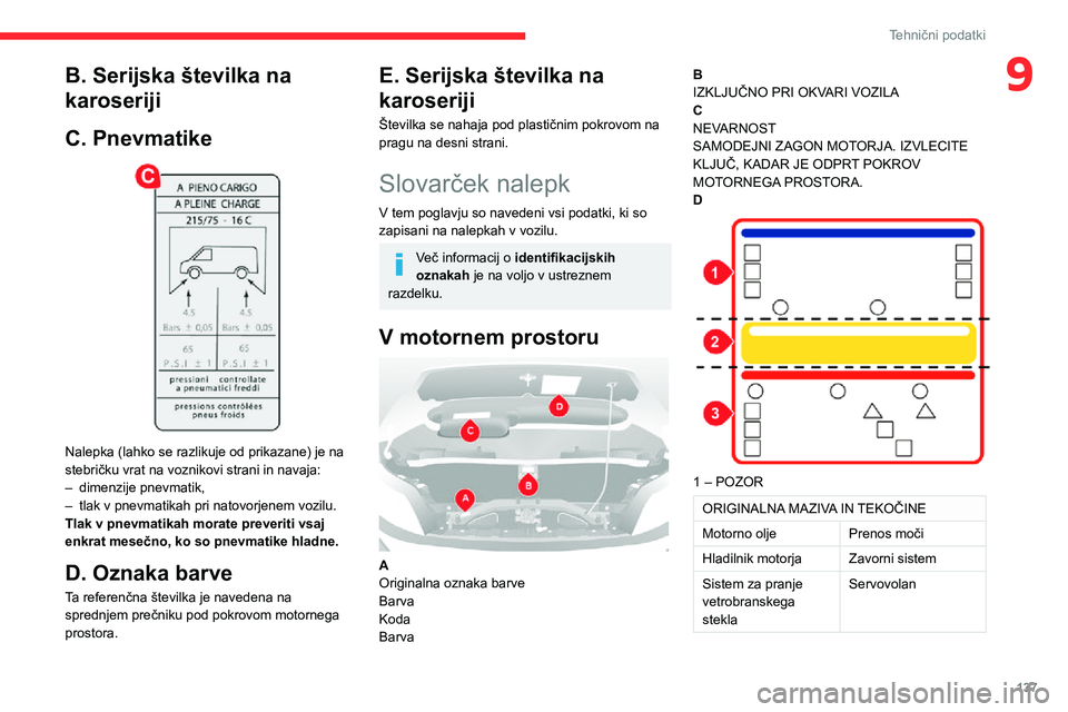 CITROEN JUMPER 2020 Navodila Za Uporabo (in Slovenian) 137
Tehnični podatki
9B. Serijska številka na
karoseriji
C. Pnevmatike
Nalepka (lahko se razlikuje od prikazane) je na stebričku vrat na voznikovi strani in navaja:– dimenzije pnevmatik,– t CITROEN JUMPER 2020 Navodila Za Uporabo (in Slovenian) 137
Tehnični podatki
9B. Serijska številka na
karoseriji
C. Pnevmatike
Nalepka (lahko se razlikuje od prikazane) je na stebričku vrat na voznikovi strani in navaja:– dimenzije pnevmatik,– t