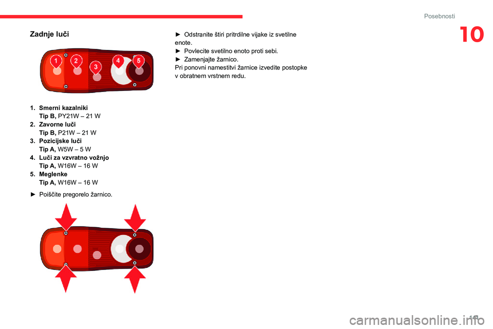 CITROEN JUMPER 2020  Navodila Za Uporabo (in Slovenian) 141
Posebnosti
10Zadnje luči 
 
1.Smerni kazalniki
Tip B, PY21W – 21 W
2.Zavorne lučiTip B, P21W – 21 W
3.Pozicijske lučiTip A, W5W – 5 W
4.Luči za vzvratno vožnjoTip A, W16W – 16 W
5.Meg