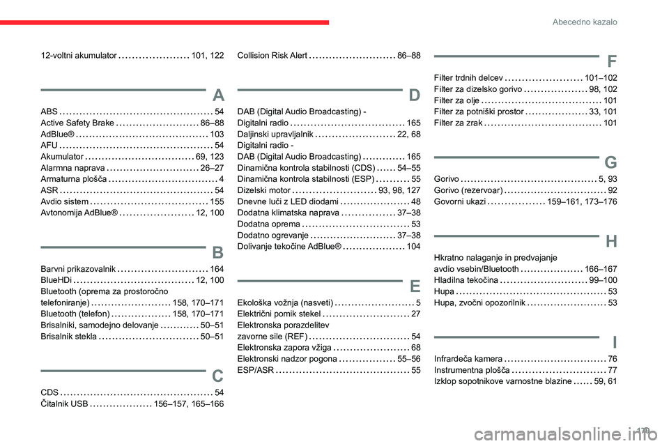 CITROEN JUMPER 2020  Navodila Za Uporabo (in Slovenian) 179
Abecedno kazalo
12-voltni akumulator   101, 122
A
ABS   54Active Safety Brake   86–88AdBlue®   103AFU   54
Akumulator   69, 123Alarmna naprava   26–27Armaturna plošča   4ASR   54Avdio siste