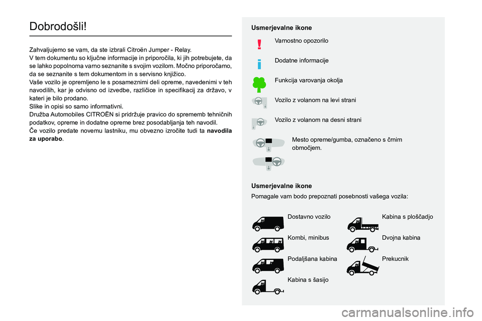 CITROEN JUMPER 2020 Navodila Za Uporabo (in Slovenian)
Dobrodošli!
Zahvaljujemo se vam, da ste izbrali Citro CITROEN JUMPER 2020 Navodila Za Uporabo (in Slovenian)
Dobrodošli!
Zahvaljujemo se vam, da ste izbrali Citro