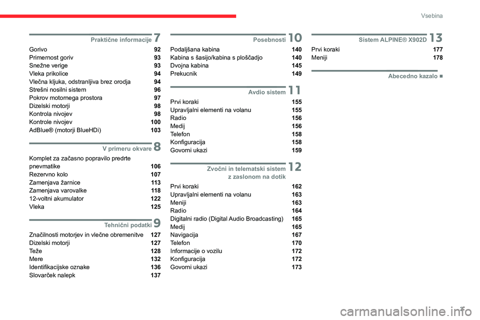 CITROEN JUMPER 2020  Navodila Za Uporabo (in Slovenian) 3
Vsebina
 7Praktične informacije
Gorivo  92Primernost goriv  93Snežne verige  93Vleka prikolice  94Vlečna kljuka, odstranljiva brez orodja  94Strešni nosilni sistem  96Pokrov motornega prostora  