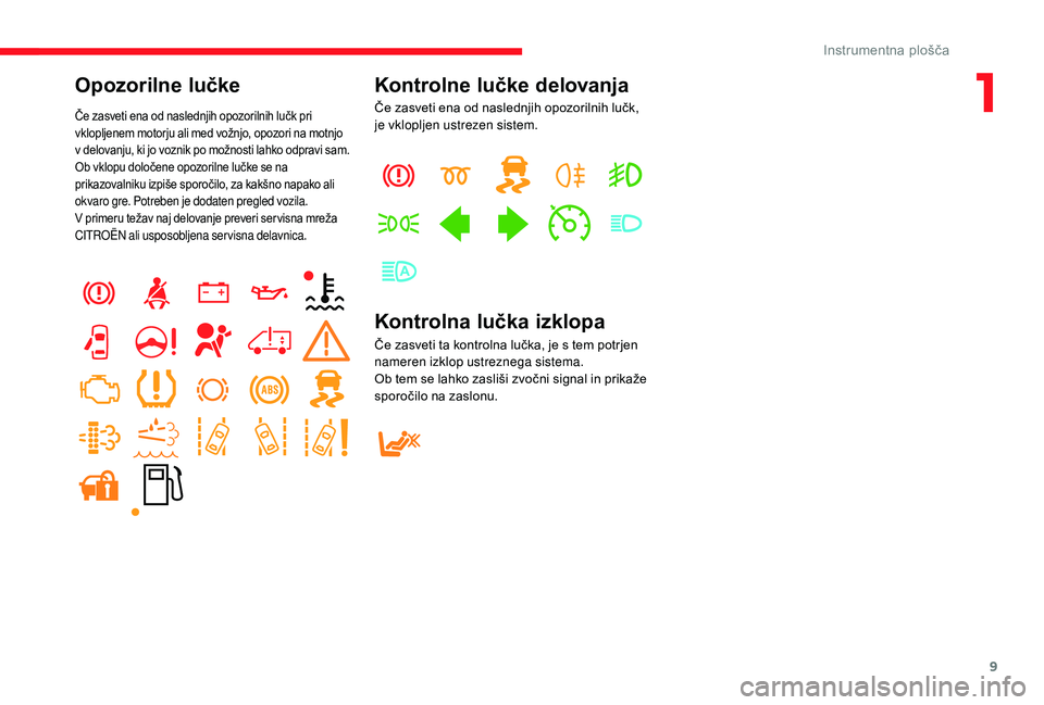 CITROEN JUMPER 2019  Navodila Za Uporabo (in Slovenian) 9
Opozorilne lučke
Če zasveti ena od naslednjih opozorilnih lučk pri 
vklopljenem motorju ali med vožnjo, opozori na motnjo 
v  delovanju, ki jo voznik po možnosti lahko odpravi sam.
Ob vklopu do