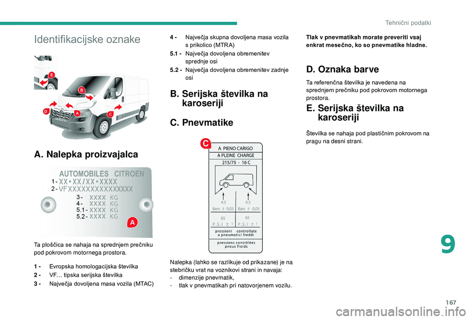 CITROEN JUMPER 2019  Navodila Za Uporabo (in Slovenian) 167
Identifikacijske oznake
A. Nalepka proizvajalca
4 - Največja skupna dovoljena masa vozila 
s
  prikolico (MTR A)
5.1 -  Največja dovoljena obremenitev 
sprednje osi
5.2 -  Največja dovoljena ob