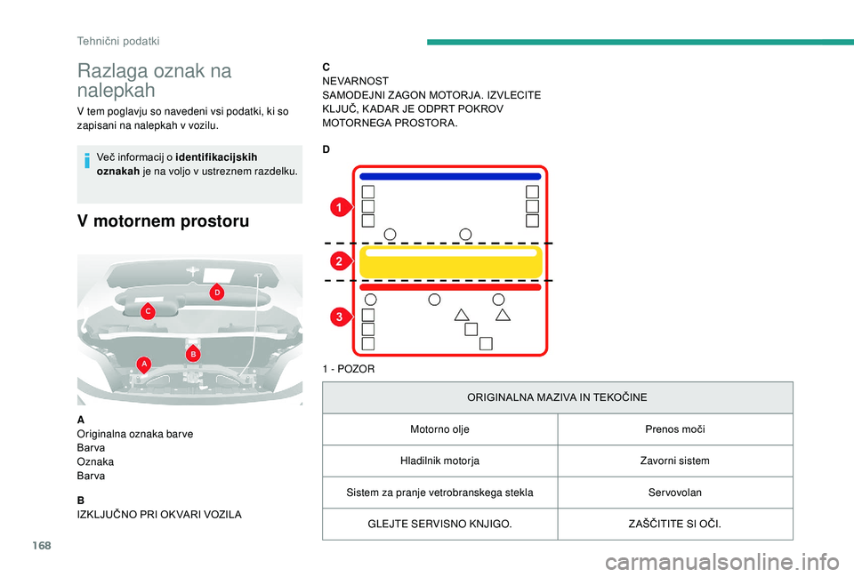 CITROEN JUMPER 2019  Navodila Za Uporabo (in Slovenian) 168
Razlaga oznak na 
nalepkah
V tem poglavju so navedeni vsi podatki, ki so 
zapisani na nalepkah v vozilu.
Več informacij o
  identifikacijskih 
oznakah  je na voljo v
  ustreznem razdelku.
V motor