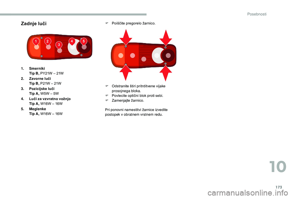 CITROEN JUMPER 2019  Navodila Za Uporabo (in Slovenian) 173
Zadnje lučiF Poiščite pregorelo žarnico.
Pri ponovni namestitvi žarnice izvedite 
postopek v
 
obratnem vrstnem redu.
1.
Smerniki
Tip B, PY21W – 21W
2. Zavorne luči
Tip B, P21W – 21W
3. 