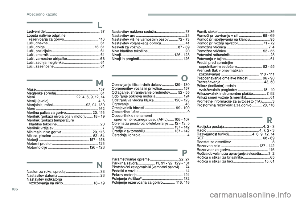 CITROEN JUMPER 2019 Navodila Za Uporabo (in Slovenian) 186
Ledveni del ...................................................... 37
Loputa nalivne odprtine rezervoarja za gorivo
..................................11 6
Luči, dnevne
..................... CITROEN JUMPER 2019 Navodila Za Uporabo (in Slovenian) 186
Ledveni del ...................................................... 37
Loputa nalivne odprtine rezervoarja za gorivo
..................................11 6
Luči, dnevne
.....................
