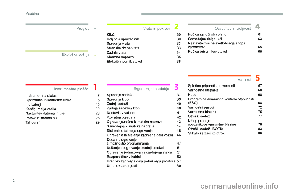 CITROEN JUMPER 2019  Navodila Za Uporabo (in Slovenian) 2
.
.
Instrumentna plošča 7
O pozorilne in kontrolne lučke  8
I
ndikatorji
 1
 8
Konfiguracija vozila
 2

2
Nastavitev datuma in ure
 
2
 8
Potovalni računalnik
 2

8
Ta h o g r a f
 2

9Ključ
 3