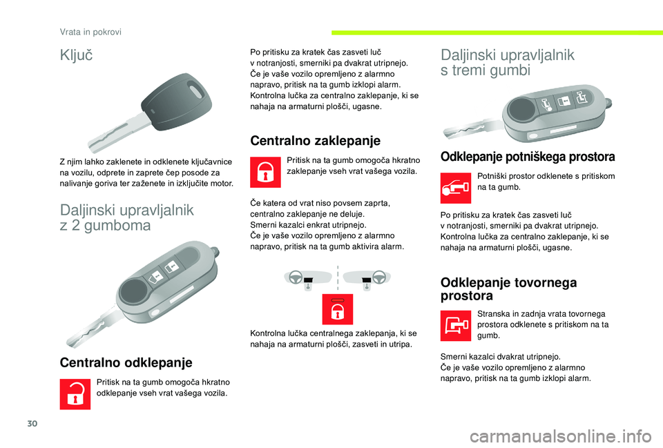 CITROEN JUMPER 2019 Navodila Za Uporabo (in Slovenian) 30
Ključ
Z njim lahko zaklenete in odklenete ključavnice
na vozilu, odprete in zaprete čep posode za
nalivanje goriva ter zaženete in izključite motor.
Daljinski upravljalnik
z 2 gumboma
Ce CITROEN JUMPER 2019 Navodila Za Uporabo (in Slovenian) 30
Ključ
Z njim lahko zaklenete in odklenete ključavnice
na vozilu, odprete in zaprete čep posode za
nalivanje goriva ter zaženete in izključite motor.
Daljinski upravljalnik
z 2 gumboma
Ce