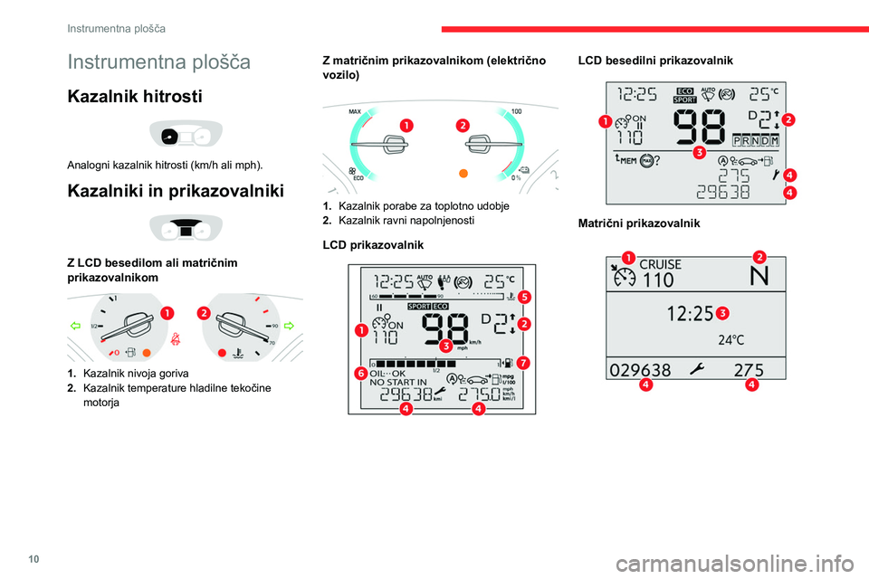 CITROEN JUMPER SPACETOURER 2021 Navodila Za Uporabo (in Slovenian) 10
Instrumentna plošča
Instrumentna plošča
Kazalnik hitrosti
Analogni kazalnik hitrosti (km/h ali mph).
Kazalniki in prikazovalniki
Z LCD besedilom ali matričnim
prikazovalnikom
1.Kaza CITROEN JUMPER SPACETOURER 2021 Navodila Za Uporabo (in Slovenian) 10
Instrumentna plošča
Instrumentna plošča
Kazalnik hitrosti
Analogni kazalnik hitrosti (km/h ali mph).
Kazalniki in prikazovalniki
Z LCD besedilom ali matričnim
prikazovalnikom
1.Kaza
