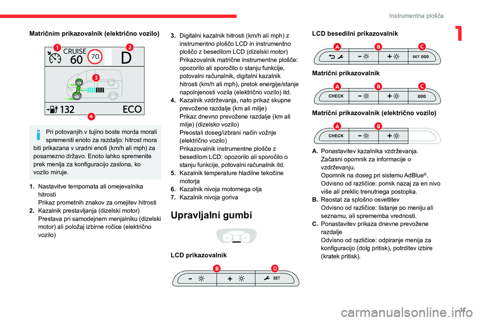CITROEN JUMPER SPACETOURER 2021 Navodila Za Uporabo (in Slovenian) 11
Instrumentna plošča
1Matričnim prikazovalnik (električno vozilo)
Pri potovanjih v tujino boste morda morali
spremeniti enoto za razdaljo: hitrost mora
biti prikazana v uradni enoti (km/h a CITROEN JUMPER SPACETOURER 2021 Navodila Za Uporabo (in Slovenian) 11
Instrumentna plošča
1Matričnim prikazovalnik (električno vozilo)
Pri potovanjih v tujino boste morda morali
spremeniti enoto za razdaljo: hitrost mora
biti prikazana v uradni enoti (km/h a