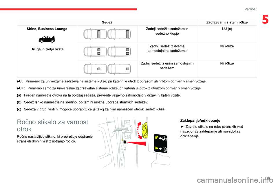 CITROEN JUMPER SPACETOURER 2021  Navodila Za Uporabo (in Slovenian) 135
Varnost
5SedežZadrževalni sistem i-Size
Shine, Business Lounge
 
 
Druga in tretja vrsta
 
 
Zadnji sedeži s sedežem in  sedežno klopjo i-U (c)
 
 
Zadnji sedeži z dvema 
samostojnima sedež