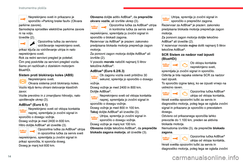 CITROEN JUMPER SPACETOURER 2021  Navodila Za Uporabo (in Slovenian) 14
Instrumentna plošča
Neprekinjeno sveti in prikazano je 
sporočilo »Parking brake fault« (Okvara 
parkirne zavore).
Samodejna sprostitev električne parkirne zavore 
ni na voljo.
Izvedite (2).
