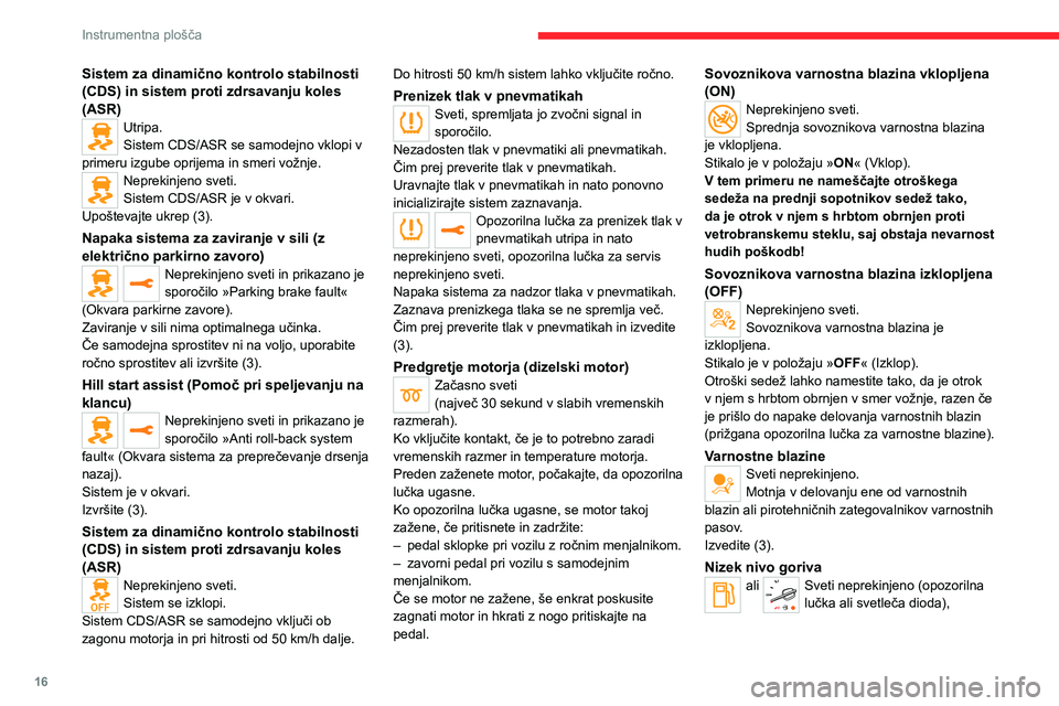 CITROEN JUMPER SPACETOURER 2021 Navodila Za Uporabo (in Slovenian) 16
Instrumentna plošča
Sistem za dinamično kontrolo stabilnosti
(CDS) in sistem proti zdrsavanju koles
(ASR)
Utripa.
Sistem CDS/ASR se samodejno vklopi v
primeru izgube oprijema in smeri vožnje CITROEN JUMPER SPACETOURER 2021 Navodila Za Uporabo (in Slovenian) 16
Instrumentna plošča
Sistem za dinamično kontrolo stabilnosti
(CDS) in sistem proti zdrsavanju koles
(ASR)
Utripa.
Sistem CDS/ASR se samodejno vklopi v
primeru izgube oprijema in smeri vožnje