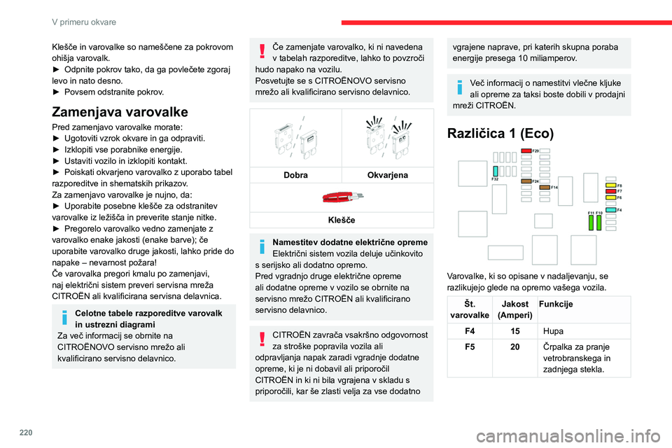 CITROEN JUMPER SPACETOURER 2021 Navodila Za Uporabo (in Slovenian) 220
V primeru okvare
Klešče in varovalke so nameščene za pokrovom
ohišja varovalk.
►
Odpnite pokrov tako, da ga povlečete zgoraj
levo in nato desno.
►
Povsem odstranite pokrov
.
Zamen CITROEN JUMPER SPACETOURER 2021 Navodila Za Uporabo (in Slovenian) 220
V primeru okvare
Klešče in varovalke so nameščene za pokrovom
ohišja varovalk.
►
Odpnite pokrov tako, da ga povlečete zgoraj
levo in nato desno.
►
Povsem odstranite pokrov
.
Zamen