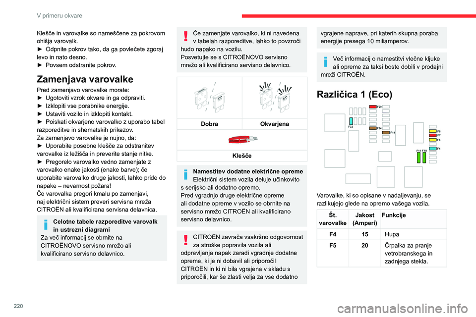 CITROEN JUMPER SPACETOURER 2021  Navodila Za Uporabo (in Slovenian) 220
V primeru okvare
Klešče in varovalke so nameščene za pokrovom 
ohišja varovalk.
► 
Odpnite pokrov tako, da ga povlečete zgoraj 
levo in nato desno.
►

 
Povsem odstranite pokrov
 .
Zamen