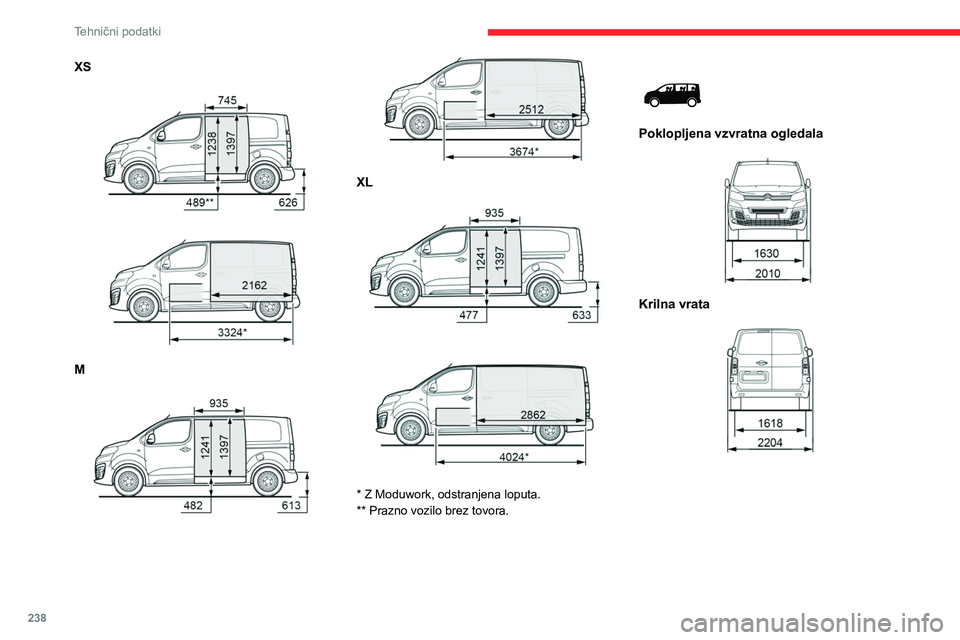 CITROEN JUMPER SPACETOURER 2021  Navodila Za Uporabo (in Slovenian) 238
Tehnični podatki
XS 
 
 
 
M 
 
 
 
XL 
 
 
 
* Z Moduwork, odstranjena loputa.
** Prazno vozilo brez tovora.
 
 
Poklopljena vzvratna ogledala 
 
Krilna vrata 
    