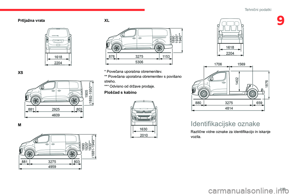 CITROEN JUMPER SPACETOURER 2021 Navodila Za Uporabo (in Slovenian) 239
Tehnični podatki
9Prtljažna vrata
XS
M
XL
* Povečana uporabna obremenitev.
** Povečana uporabna obremenitev s povišano
streho.
*** Odvisno od države prodaje.
Ploščad s kabino CITROEN JUMPER SPACETOURER 2021 Navodila Za Uporabo (in Slovenian) 239
Tehnični podatki
9Prtljažna vrata
XS
M
XL
* Povečana uporabna obremenitev.
** Povečana uporabna obremenitev s povišano
streho.
*** Odvisno od države prodaje.
Ploščad s kabino