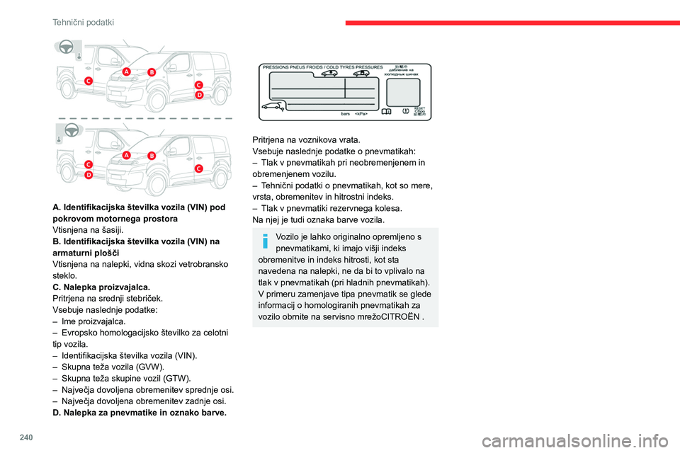 CITROEN JUMPER SPACETOURER 2021 Navodila Za Uporabo (in Slovenian) 240
Tehnični podatki
A. Identifikacijska številka vozila (VIN) pod
pokrovom motornega prostora
Vtisnjena na šasiji.
B. Identifikacijska številka vozila (VIN) na
armaturni plošči
Vtisnjena na CITROEN JUMPER SPACETOURER 2021 Navodila Za Uporabo (in Slovenian) 240
Tehnični podatki
A. Identifikacijska številka vozila (VIN) pod
pokrovom motornega prostora
Vtisnjena na šasiji.
B. Identifikacijska številka vozila (VIN) na
armaturni plošči
Vtisnjena na
