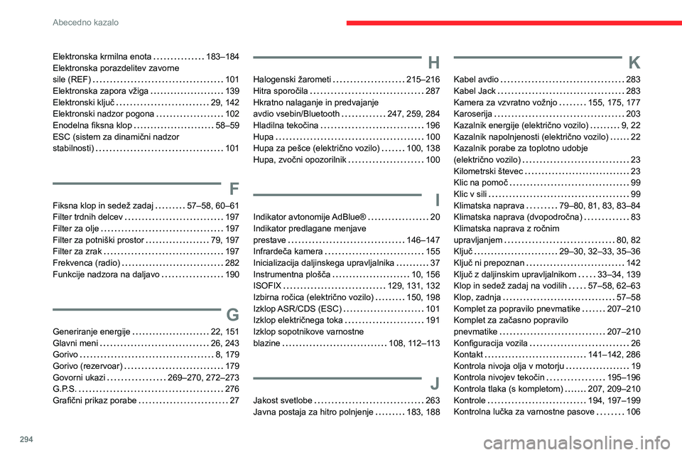 CITROEN JUMPER SPACETOURER 2021  Navodila Za Uporabo (in Slovenian) 294
Abecedno kazalo
Elektronska krmilna enota     183–184
Elektronska porazdelitev zavorne  
sile (REF)
    
101
Elektronska zapora vžiga
    
139
Elektronski ključ
    
29, 142
Elektronski nadzor