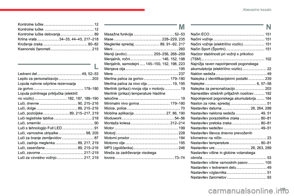 CITROEN JUMPER SPACETOURER 2021 Navodila Za Uporabo (in Slovenian) 295
Abecedno kazalo
Kontrolne lučke 12
Kontrolne lučke
12
Kontrolne lučke delovanja
89
Krilna vrata
34–35, 44–45, 217–218
Kroženje zraka
80–82
Ksenonski žarometi
CITROEN JUMPER SPACETOURER 2021 Navodila Za Uporabo (in Slovenian) 295
Abecedno kazalo
Kontrolne lučke 12
Kontrolne lučke
12
Kontrolne lučke delovanja
89
Krilna vrata
34–35, 44–45, 217–218
Kroženje zraka
80–82
Ksenonski žarometi