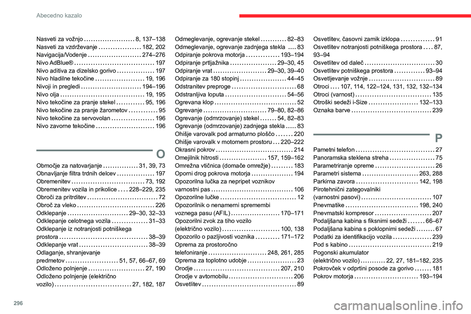 CITROEN JUMPER SPACETOURER 2021 Navodila Za Uporabo (in Slovenian) 296
Abecedno kazalo
Nasveti za vožnjo 8, 137–138
Nasveti za vzdrževanje
182, 202
Navigacija/Vodenje
274–276
Nivo AdBlue®
197
Nivo aditiva za dizelsko gorivo
197
Nivo hla CITROEN JUMPER SPACETOURER 2021 Navodila Za Uporabo (in Slovenian) 296
Abecedno kazalo
Nasveti za vožnjo 8, 137–138
Nasveti za vzdrževanje
182, 202
Navigacija/Vodenje
274–276
Nivo AdBlue®
197
Nivo aditiva za dizelsko gorivo
197
Nivo hla