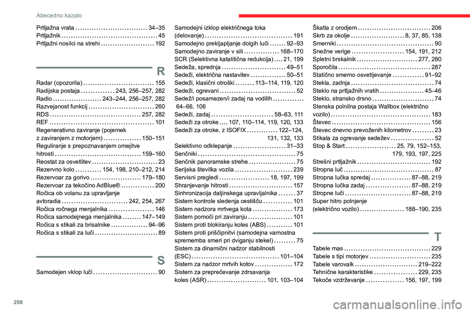 CITROEN JUMPER SPACETOURER 2021 Navodila Za Uporabo (in Slovenian) 298
Abecedno kazalo
Prtljažna vrata 34–35
Prtljažnik
45
Prtljažni nosilci na strehi
192
R
Radar (opozorila) 155
Radijska postaja
243, 256–257, 282
Radio
243–244, 25 CITROEN JUMPER SPACETOURER 2021 Navodila Za Uporabo (in Slovenian) 298
Abecedno kazalo
Prtljažna vrata 34–35
Prtljažnik
45
Prtljažni nosilci na strehi
192
R
Radar (opozorila) 155
Radijska postaja
243, 256–257, 282
Radio
243–244, 25