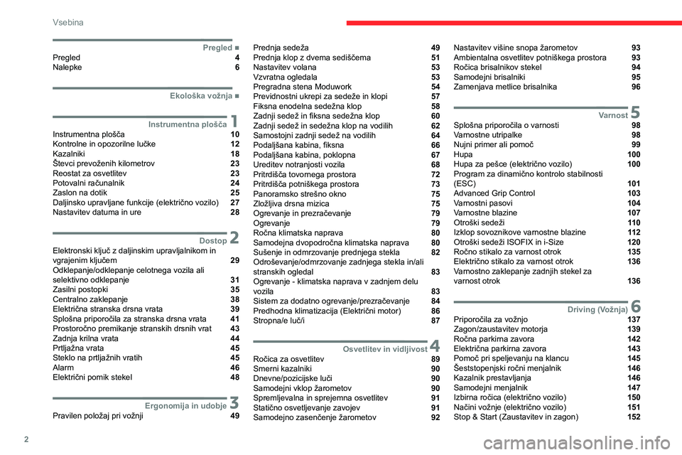 CITROEN JUMPER SPACETOURER 2021  Navodila Za Uporabo (in Slovenian) 2
Vsebina
  ■
PregledPregled  4
Nalepke  6
  ■
Ekološka vožnja
 1Instrumentna ploščaInstrumentna plošča  10
Kontrolne in opozorilne lučke  12
Kazalniki  18
Števci prevoženih kilometro