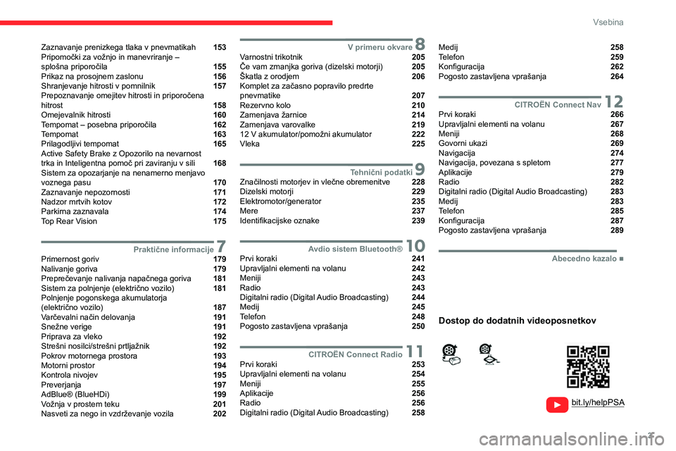 CITROEN JUMPER SPACETOURER 2021  Navodila Za Uporabo (in Slovenian) 3
Vsebina
  
  
 
 
 
 
Zaznavanje prenizkega tlaka v pnevmatikah  153
Pripomočki za vožnjo in manevriranje –   
splošna priporočila 
 155
Prikaz na prosojnem zaslonu  156
Shranjevanje hitrosti 