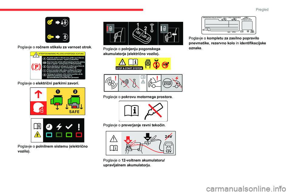 CITROEN JUMPER SPACETOURER 2021  Navodila Za Uporabo (in Slovenian) 7
Pregled
 
Poglavje o ročnem stikalu za varnost otrok. 
 
Poglavje o električni parkirni zavori. 
 
 
 
Poglavje o polnilnem sistemu (električno 
vozilo).
 
 
Poglavje o polnjenju pogonskega 
akum