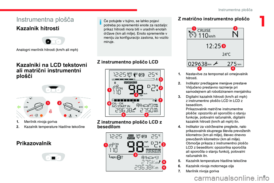 CITROEN JUMPER SPACETOURER 2020  Navodila Za Uporabo (in Slovenian) 9
Instrumentna	plošča
Kazalnik hitrosti
Analogni	merilnik	hitrosti	(km/h	ali	mph)
Kazalniki na LCD tekstovni 
ali matrični instrumentni 
plošči
1.Merilnik nivoja goriva
2. Kazalnik
	t

emperature