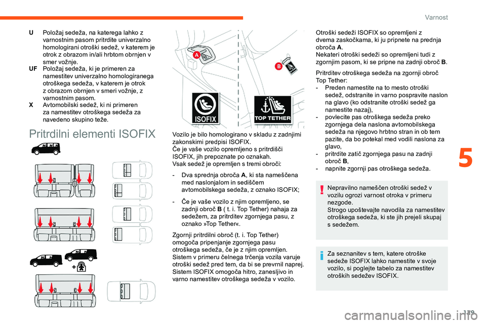 CITROEN JUMPER SPACETOURER 2020  Navodila Za Uporabo (in Slovenian) 129
UPoložaj 	 sedeža, 	 na 	 katerega 	 lahko 	 z 	v
arnostnim pasom pritrdite univerzalno 
homologirani
	 otroški 	 sedež, 	 v 	 katerem 	 je 	
o

trok z obrazom in/ali hrbtom obrnjen v 
smer
	 