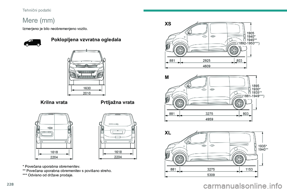 CITROEN JUMPER SPACETOURER 2020 Navodila Za Uporabo (in Slovenian) 228
Mere (mm)
Izmerjeno je bilo neobremenjeno vozilo.
Poklopljena vzvratna ogledala
Krilna vrata Prtljažna vrata XS
M
XL
* Povečana uporabna obremenitev.
* * Povečana uporabna obremenitev s CITROEN JUMPER SPACETOURER 2020 Navodila Za Uporabo (in Slovenian) 228
Mere (mm)
Izmerjeno je bilo neobremenjeno vozilo.
Poklopljena vzvratna ogledala
Krilna vrata Prtljažna vrata XS
M
XL
* Povečana uporabna obremenitev.
* * Povečana uporabna obremenitev s