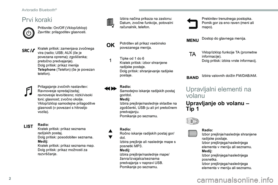 CITROEN JUMPER SPACETOURER 2020 Navodila Za Uporabo (in Slovenian) 2
Pr vi koraki
Pritisnite: On/Off (Vklop/izklop)
Z avrtite: prilagoditev glasnosti.
Kratek
pritisk: zamenjava zvočnega
v
ira (radio; USB; AUX (če je
p
ovezana oprema); zgo CITROEN JUMPER SPACETOURER 2020 Navodila Za Uporabo (in Slovenian) 2
Pr vi koraki
Pritisnite: On/Off (Vklop/izklop)
Z avrtite: prilagoditev glasnosti.
Kratek
pritisk: zamenjava zvočnega
v
ira (radio; USB; AUX (če je
p
ovezana oprema); zgo