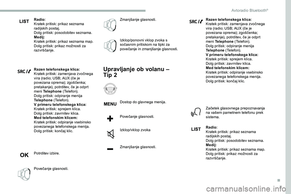 CITROEN JUMPER SPACETOURER 2020 Navodila Za Uporabo (in Slovenian) 3
Radio:
Kratek pritisk: prikaz seznama
radijskih postaj.
Dolg pritisk: posodobitev seznama.
Medij:
Kratek pritisk: prikaz seznama map.
Dolg pritisk: prikaz možnosti za
ra
zvrščanje.
Raz CITROEN JUMPER SPACETOURER 2020 Navodila Za Uporabo (in Slovenian) 3
Radio:
Kratek pritisk: prikaz seznama
radijskih postaj.
Dolg pritisk: posodobitev seznama.
Medij:
Kratek pritisk: prikaz seznama map.
Dolg pritisk: prikaz možnosti za
ra
zvrščanje.
Raz
