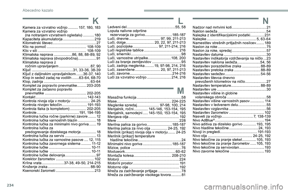 CITROEN JUMPER SPACETOURER 2020  Navodila Za Uporabo (in Slovenian) 234
LLedveni del ................................................55, 	 58
Loputa nalivne odprtine  rezervoarja za gorivo
 

...........................185 -187
Luči,
	 dnevne   ......................