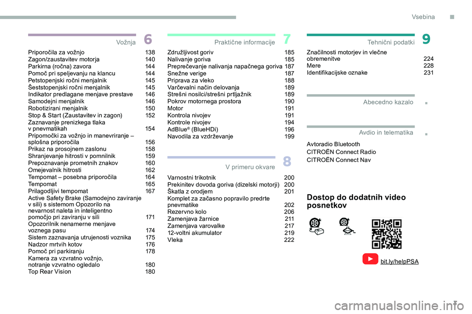 CITROEN JUMPER SPACETOURER 2020  Navodila Za Uporabo (in Slovenian) 3
.
.
Priporočila	za	vožnjo	1 38
Zagon/zaustavitev	m otorja	 140
Parkirna
	 (ročna) 	 zavora	 144
Pomoč
	 pri 	 speljevanju 	 na 	 klancu	 144
Petstopenjski
	 ročni 	 menjalnik	 145
Šeststopenjs