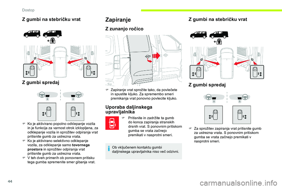 CITROEN JUMPER SPACETOURER 2020 Navodila Za Uporabo (in Slovenian) 44
Z gumbi na stebričku vrat
Z gumbi spredaj
F Ko je aktivirano popolno odklepanje vozila in je funkcija za varnost otrok izklopljena, za
odklepanje
vozila in sprožitev odpiranja vrat
CITROEN JUMPER SPACETOURER 2020 Navodila Za Uporabo (in Slovenian) 44
Z gumbi na stebričku vrat
Z gumbi spredaj
F Ko je aktivirano popolno odklepanje vozila in je funkcija za varnost otrok izklopljena, za
odklepanje
vozila in sprožitev odpiranja vrat