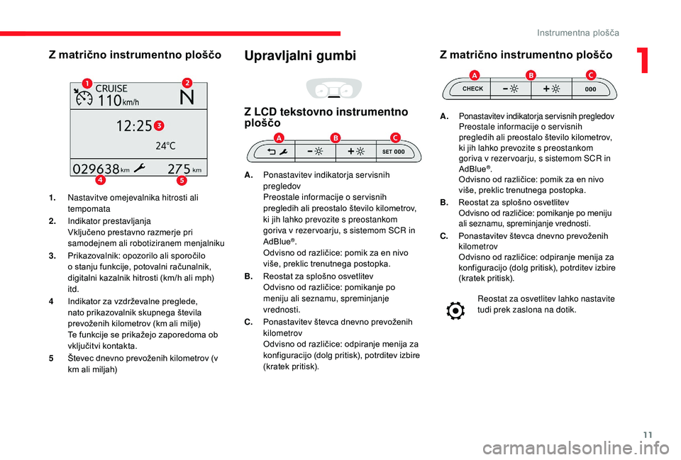 CITROEN JUMPER SPACETOURER 2018  Navodila Za Uporabo (in Slovenian) 11
Z matrično instrumentno ploščo
1.Nastavitve omejevalnika hitrosti ali 
tempomata
2. Indikator prestavljanja
Vključeno prestavno razmerje pri 
samodejnem ali robotiziranem menjalniku
3. Prikazov