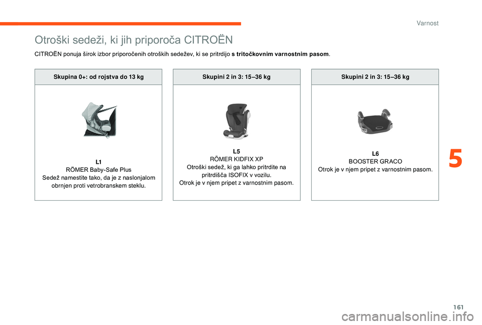 CITROEN JUMPER SPACETOURER 2018 Navodila Za Uporabo (in Slovenian) 161
Otroški sedeži, ki jih priporoča CITROËN
Skupini 2 in 3: 15 –36 kg
L5
R
ÖMER KIDFIX XP
Otroški sedež, ki ga lahko pritrdite na pritrdišča ISOFIX v vozilu.
Otrok je v njem pripet z varn CITROEN JUMPER SPACETOURER 2018 Navodila Za Uporabo (in Slovenian) 161
Otroški sedeži, ki jih priporoča CITROËN
Skupini 2 in 3: 15 –36 kg
L5
R
ÖMER KIDFIX XP
Otroški sedež, ki ga lahko pritrdite na pritrdišča ISOFIX v vozilu.
Otrok je v njem pripet z varn