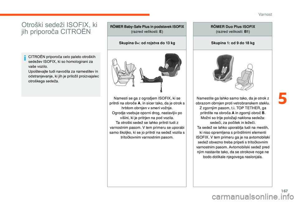 CITROEN JUMPER SPACETOURER 2018  Navodila Za Uporabo (in Slovenian) 167
Otroški sedeži ISOFIX, ki 
jih priporoča CITROËN
CITROËN priporoča celo paleto otroških 
sedežev ISOFIX, ki so homologirani za 
vaše vozilo.
Upoštevajte tudi navodila za namestitev in 
o