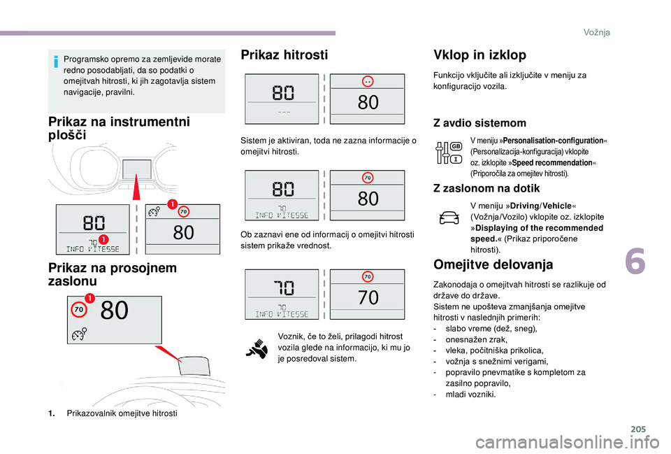 CITROEN JUMPER SPACETOURER 2018  Navodila Za Uporabo (in Slovenian) 205
Programsko opremo za zemljevide morate 
redno posodabljati, da so podatki o 
omejitvah hitrosti, ki jih zagotavlja sistem 
navigacije, pravilni.
Prikaz na instrumentni 
plošči
Prikaz na prosojne
