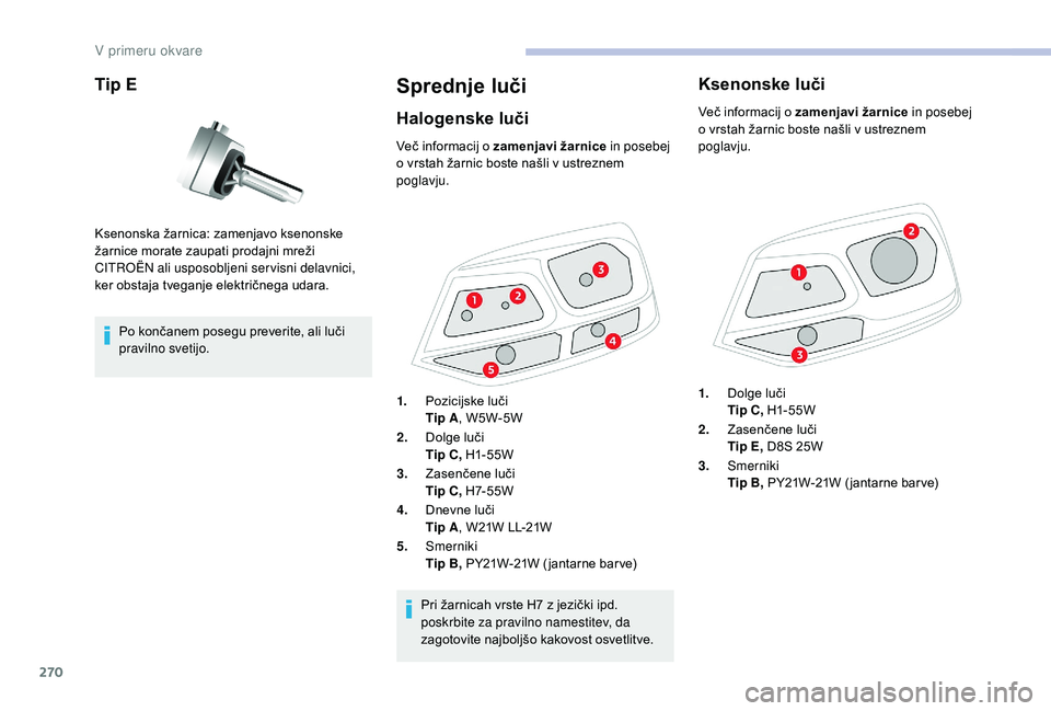 CITROEN JUMPER SPACETOURER 2018 Navodila Za Uporabo (in Slovenian) 270
Tip E
Po končanem posegu preverite, ali luči
pravilno svetijo.
Sprednje luči
Halogenske luči
Ksenonska žarnica: zamenjavo ksenonske
žarnice morate zaupati prodajni mreži
CITROËN ali usp CITROEN JUMPER SPACETOURER 2018 Navodila Za Uporabo (in Slovenian) 270
Tip E
Po končanem posegu preverite, ali luči
pravilno svetijo.
Sprednje luči
Halogenske luči
Ksenonska žarnica: zamenjavo ksenonske
žarnice morate zaupati prodajni mreži
CITROËN ali usp
