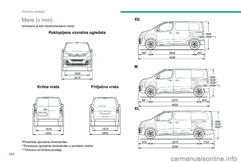 CITROEN JUMPER SPACETOURER 2018 Navodila Za Uporabo (in Slovenian) 292
Mere (v mm)
Izmerjeno je bilo neobremenjeno vozilo.
Poklopljena vzvratna ogledala
Krilna vrata Prtljažna vrataXS
M
XL
*Povečana uporabna obremenitev.
**Povečana uporabna obremenitev s povišano CITROEN JUMPER SPACETOURER 2018 Navodila Za Uporabo (in Slovenian) 292
Mere (v mm)
Izmerjeno je bilo neobremenjeno vozilo.
Poklopljena vzvratna ogledala
Krilna vrata Prtljažna vrataXS
M
XL
*Povečana uporabna obremenitev.
**Povečana uporabna obremenitev s povišano