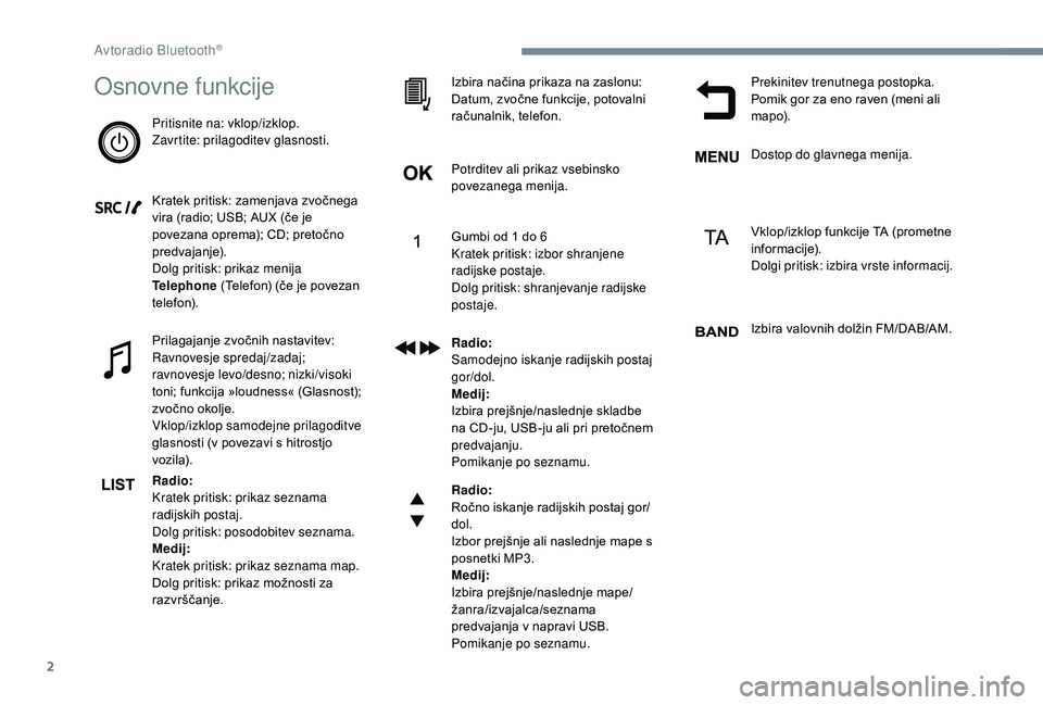CITROEN JUMPER SPACETOURER 2018  Navodila Za Uporabo (in Slovenian) 2
Osnovne funkcije
Pritisnite na: vklop/izklop.
Zavrtite: prilagoditev glasnosti.
Kratek pritisk: zamenjava zvočnega 
vira (radio; USB; AUX (če je 
povezana oprema); CD; pretočno 
predvajanje).
Dol